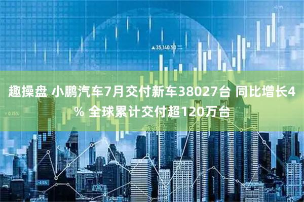 趣操盘 小鹏汽车7月交付新车38027台 同比增长4% 全球累计交付超120万台